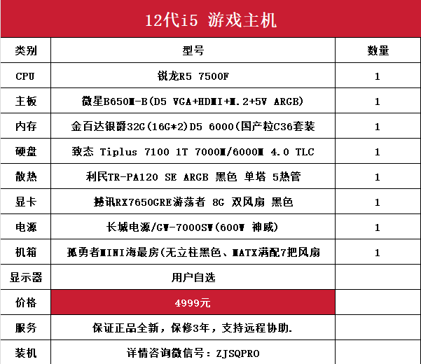 5000元台式电脑配置单推荐，畅玩主流游戏、高效办公创作
