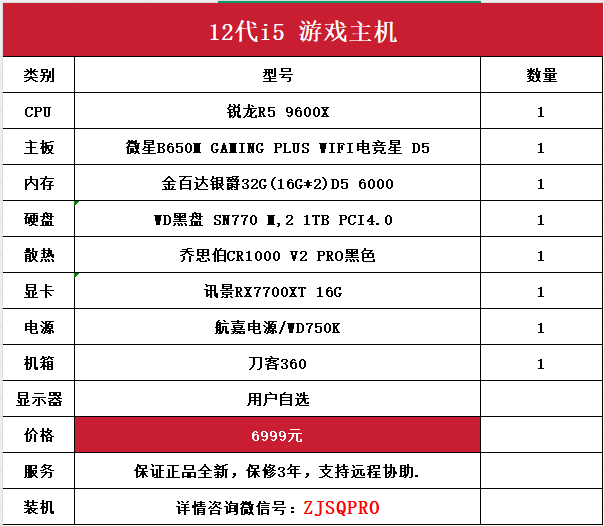 2025年7000元电脑主机组装指南：性能与性价比的完美平衡
